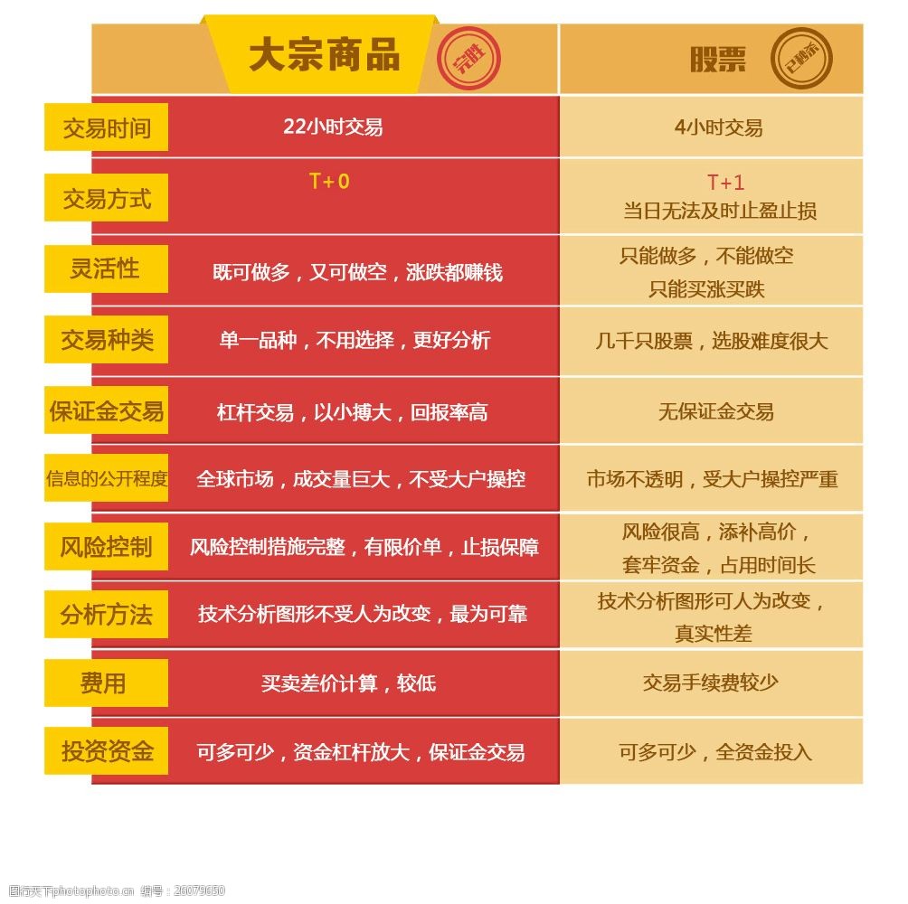 英科医疗上半年净利润增长21% 中期拟10派05元