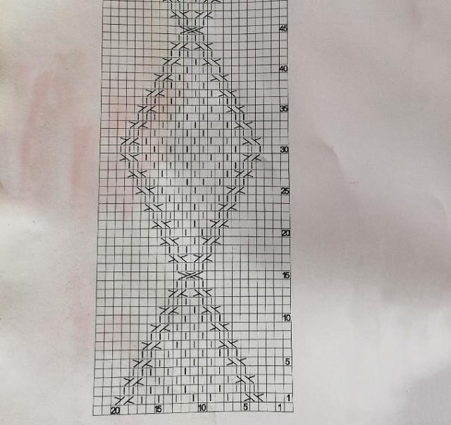 毛线开裆裤编织过程喜欢可以织一条